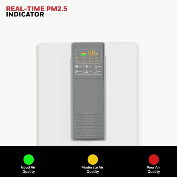 Honeywell Air Purifier