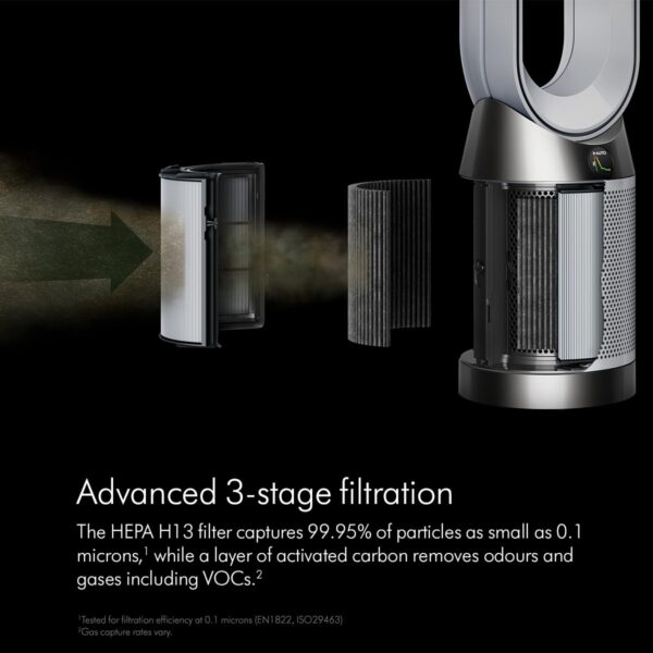 Dyson Air Purifie