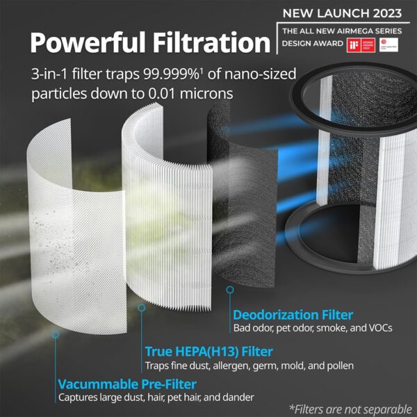 Air purifier