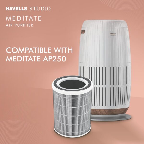 Havells Studio New Launch Air Purifier for Home,AQI Display,