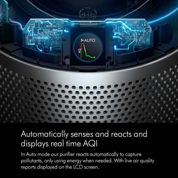 Dyson Air Purifie