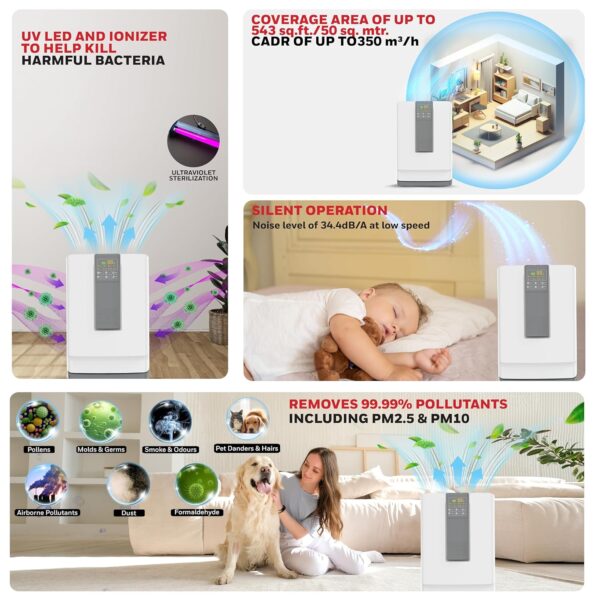 Honeywell Air Touch V4 Air Purifier, - Image 6
