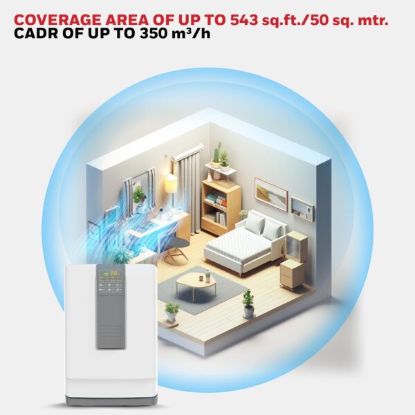 Honeywell Air Purifier