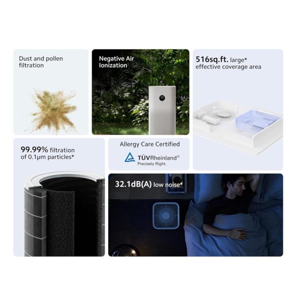 Xiaomi Smart Air Purifier