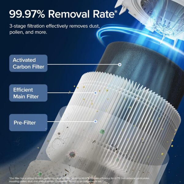 "LEVOIT 300S Smart Air Purifier, - Image 3
