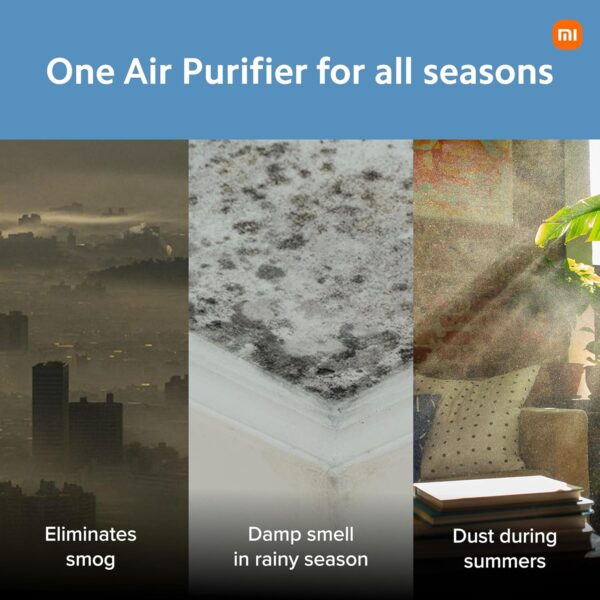 Xiaomi Smart Air Purifier