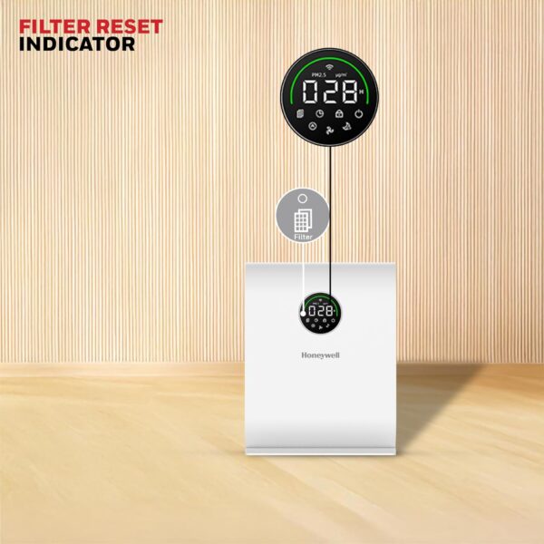 Honeywell