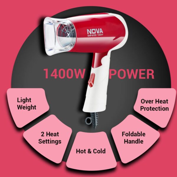 Nova NHP-8103 1300 W Hot & Cold Hair Dryer - Image 4