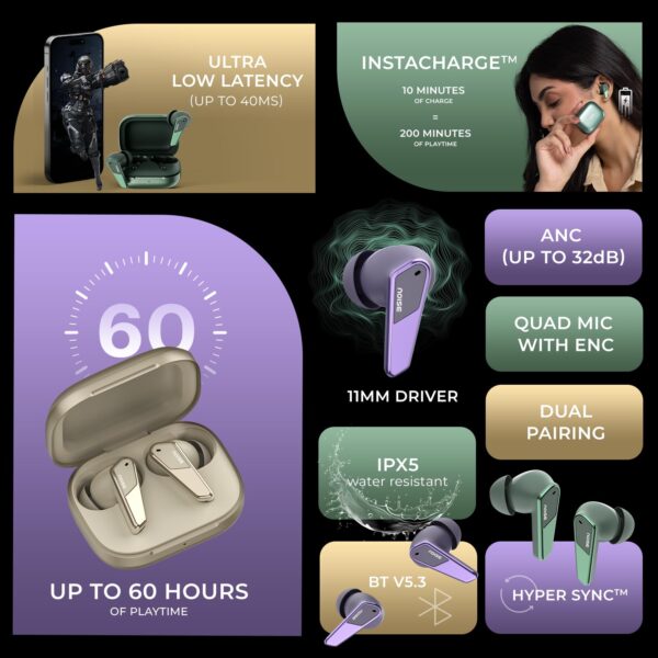 "Noise Buds N1 Pro: ANC Wireless Earbuds - Image 2