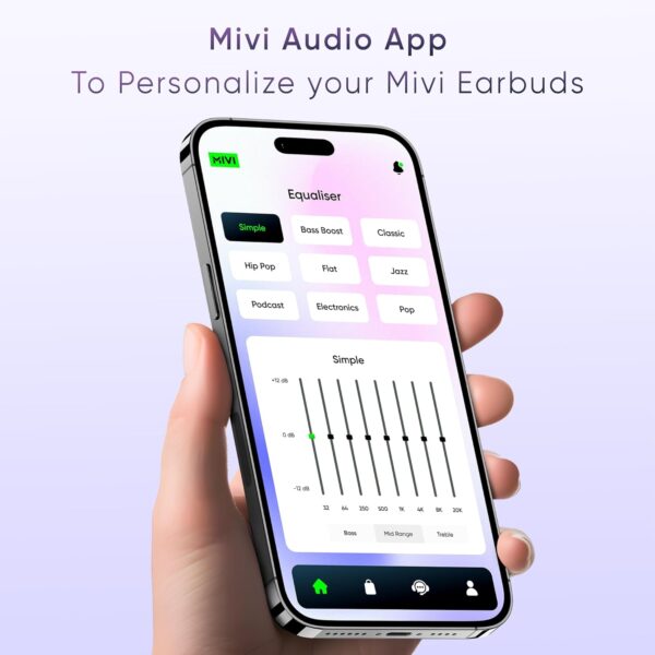 Mivi