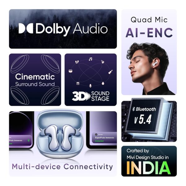 Mivi SuperPods Immersio TWS: Dolby Audio, 3D Sound, 60H Playtime, AI ENC, BT v5.4. - Image 2